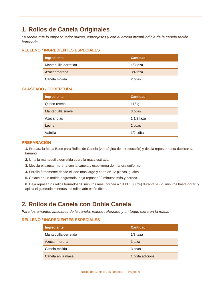 Página real con ingredientes y preparación de los rollos originales